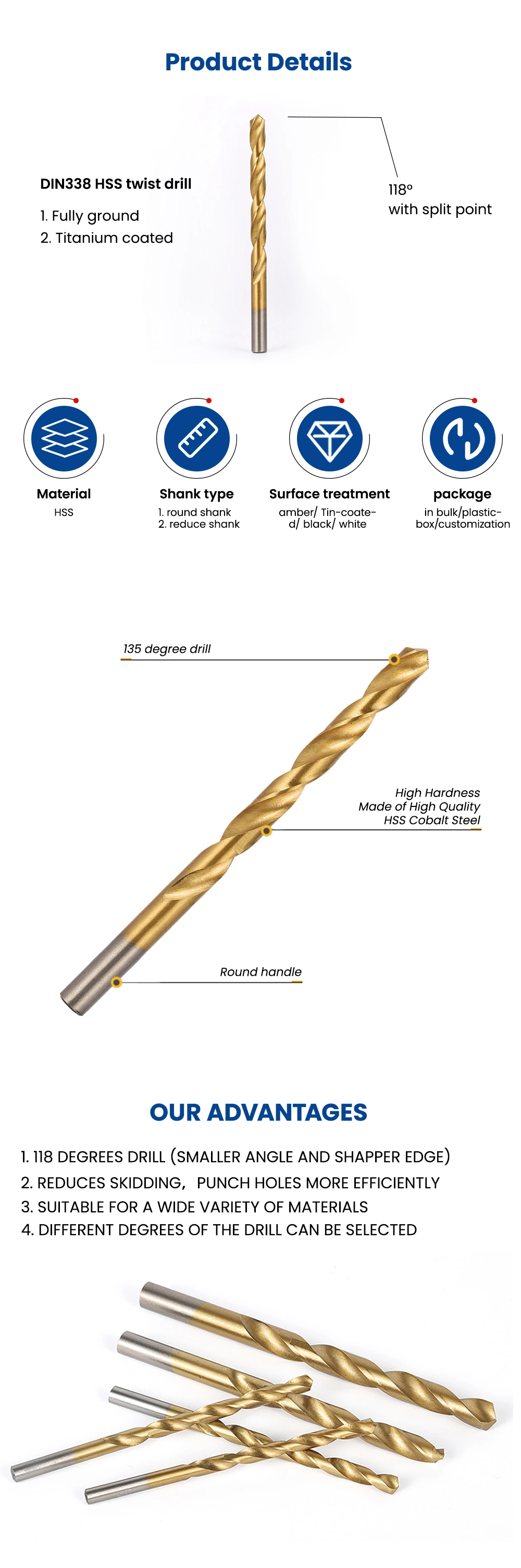 Auger Drill Bit 5PCS 18&quot; HSS Straight Long for Wood